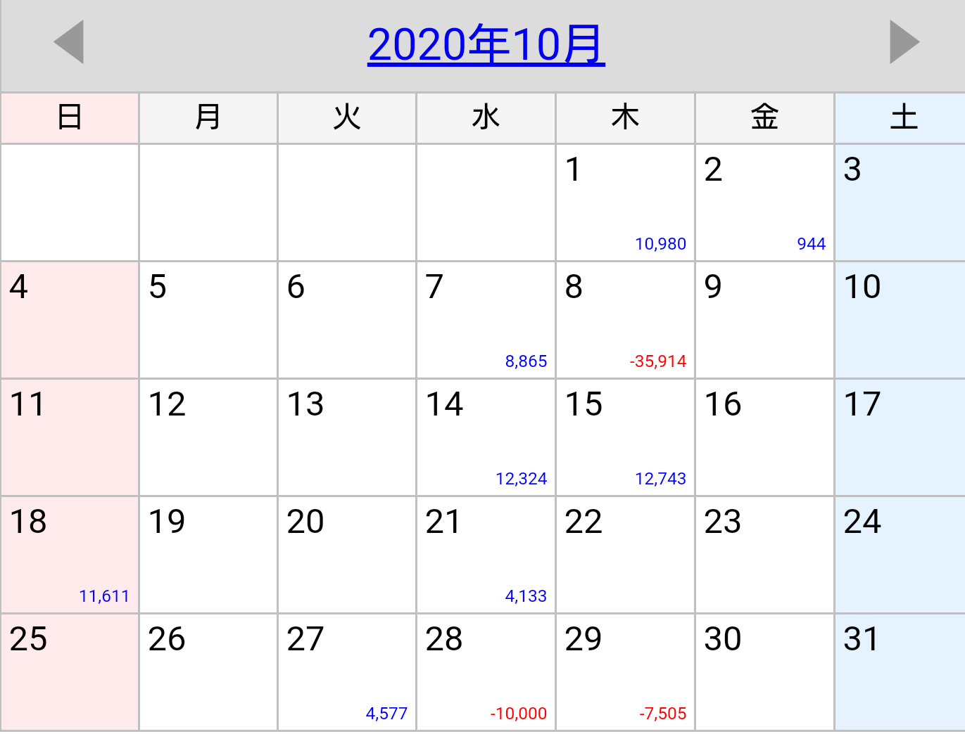 2020年10月収支カレンダー