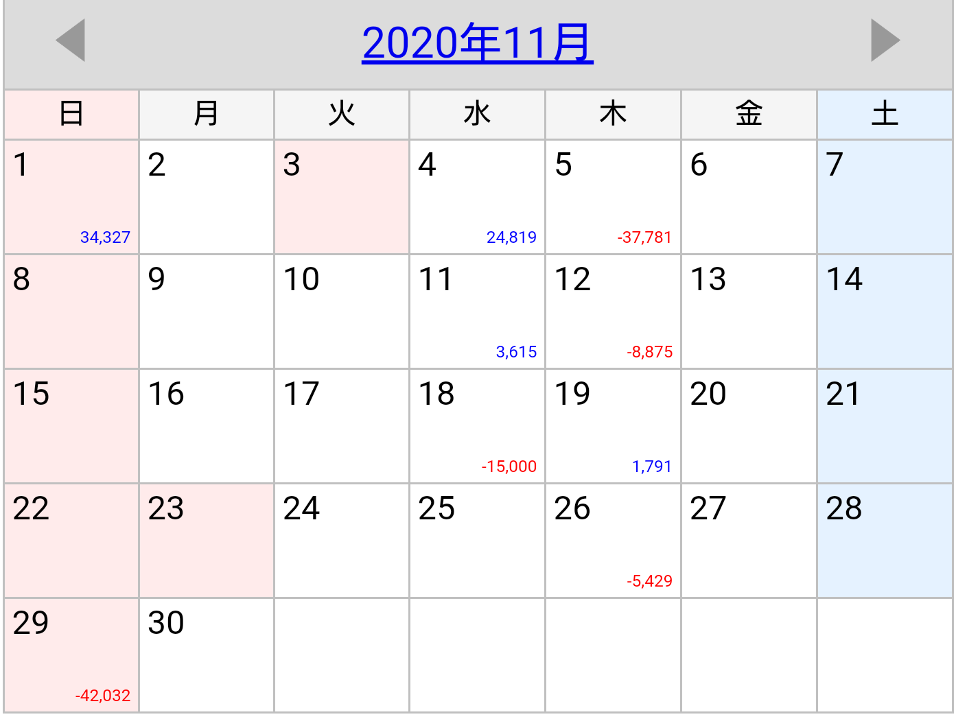 2020年11月収支カレンダー