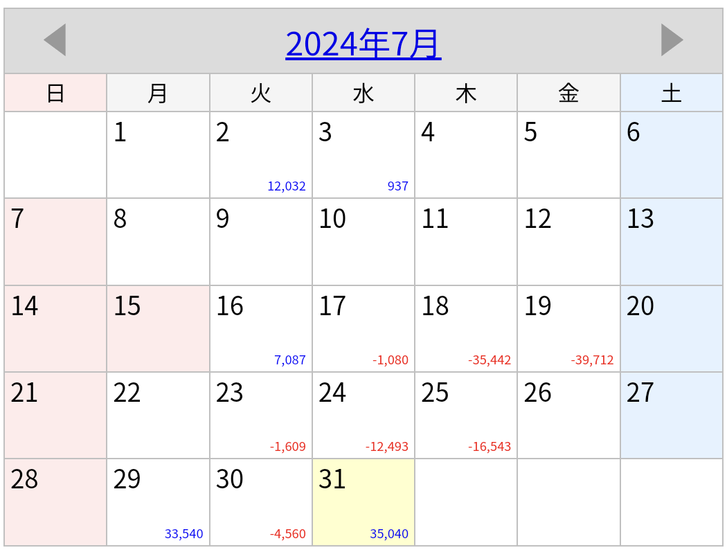 2024.7月稼働カレンダー