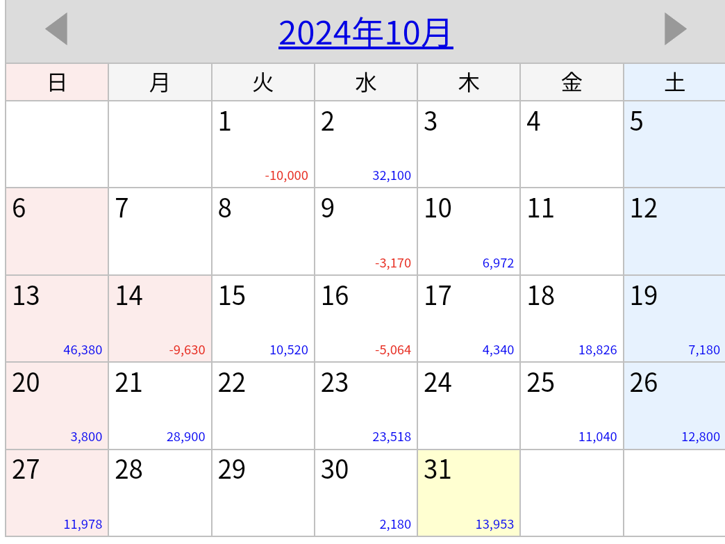 2024.10月稼働カレンダー