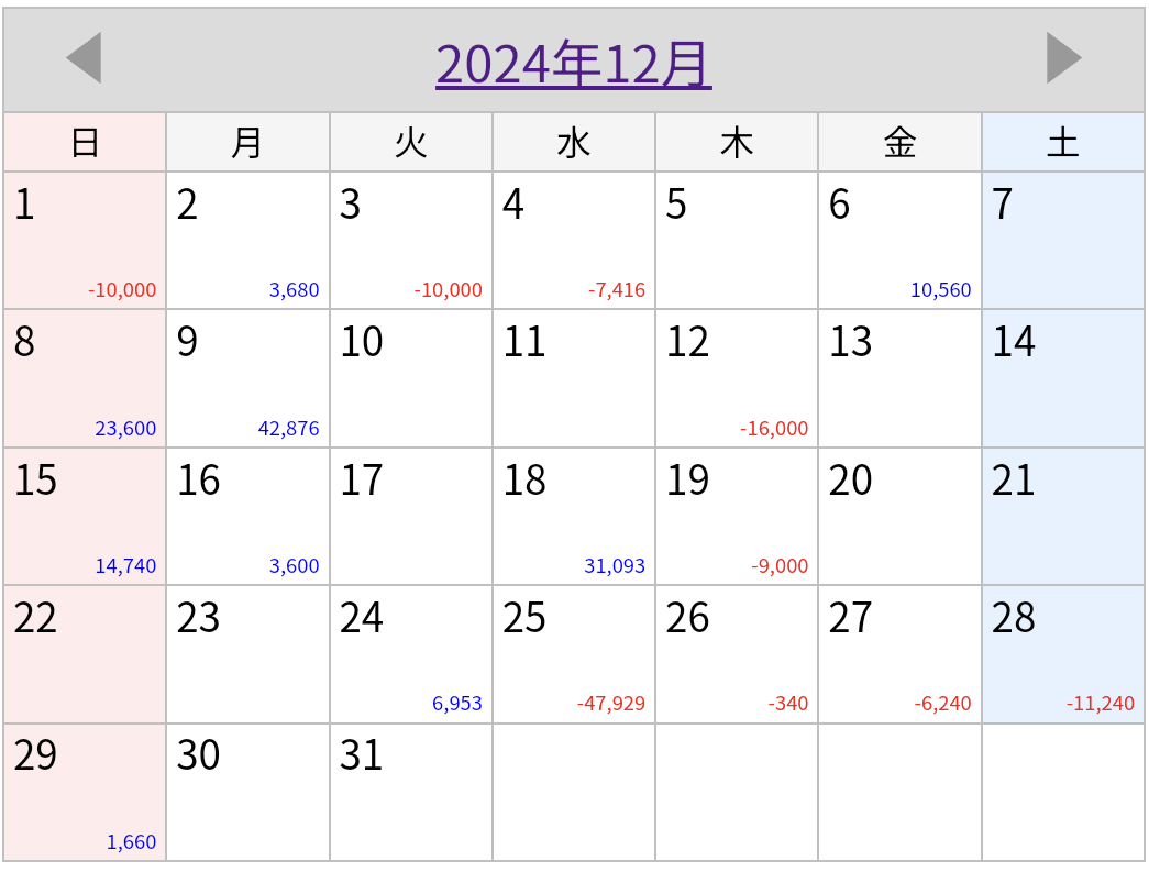 稼働カレンダー2024.12