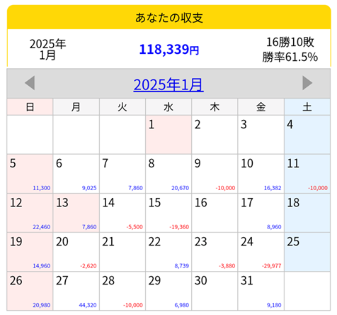 2025.1月稼働カレンダー