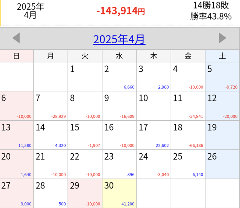 2025.4月稼働カレンダー