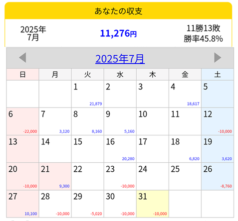 2025.7月稼働カレンダー