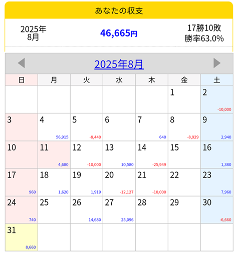2025.8月稼働メモ