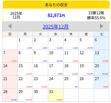 2025.12月稼働カレンダー