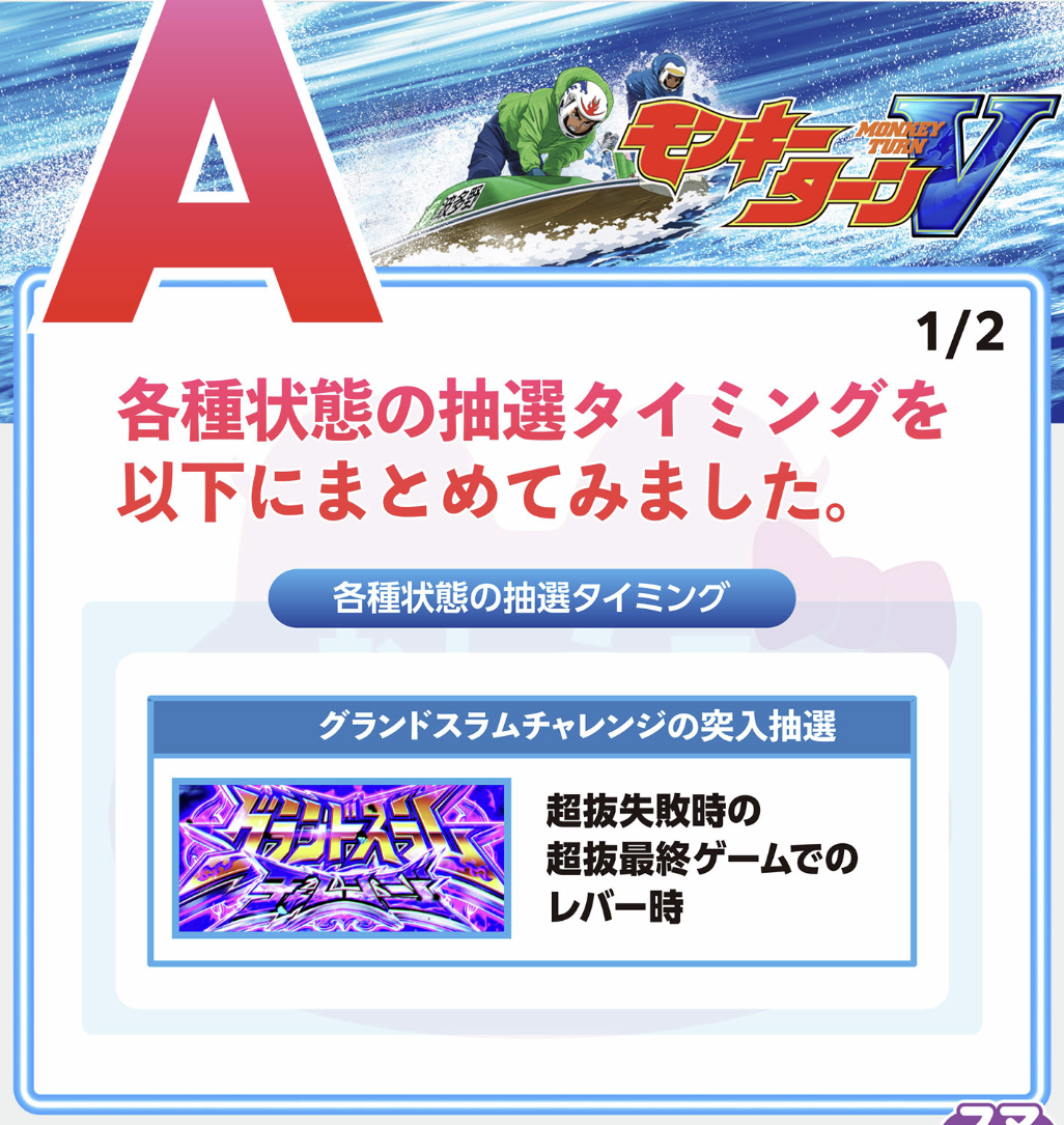 GSチャレンジの質問