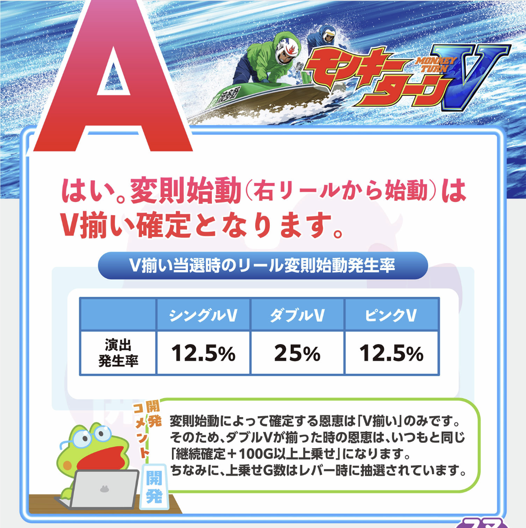 Vを狙えの変則始動