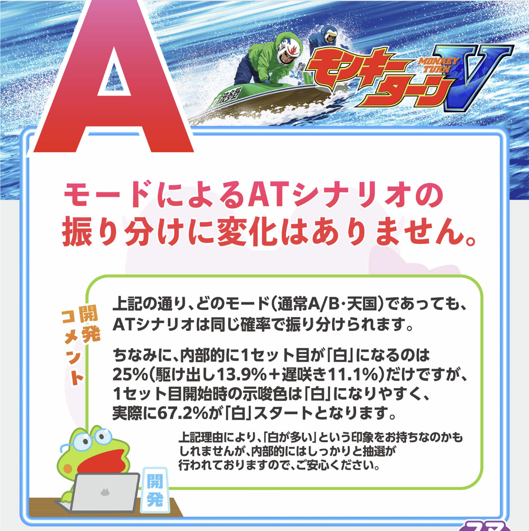 モードによるATシナリオの回答