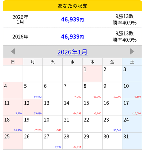 2026.1月稼働カレンダー