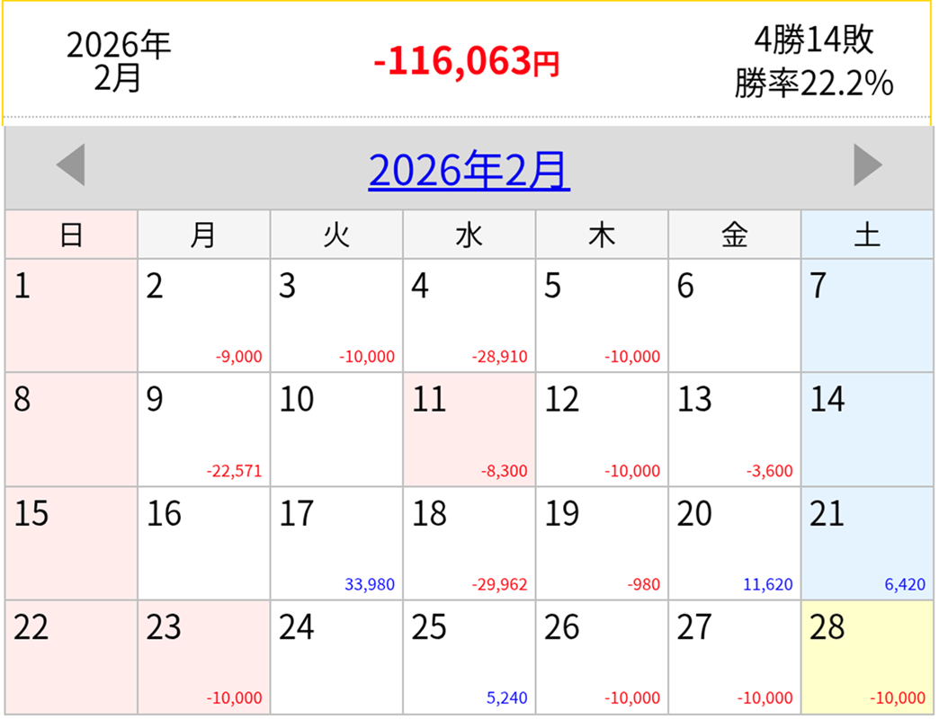 2026.2月稼働カレンダー