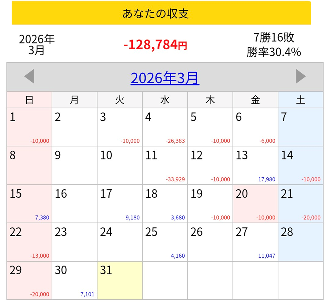 2026年3月稼働カレンダー