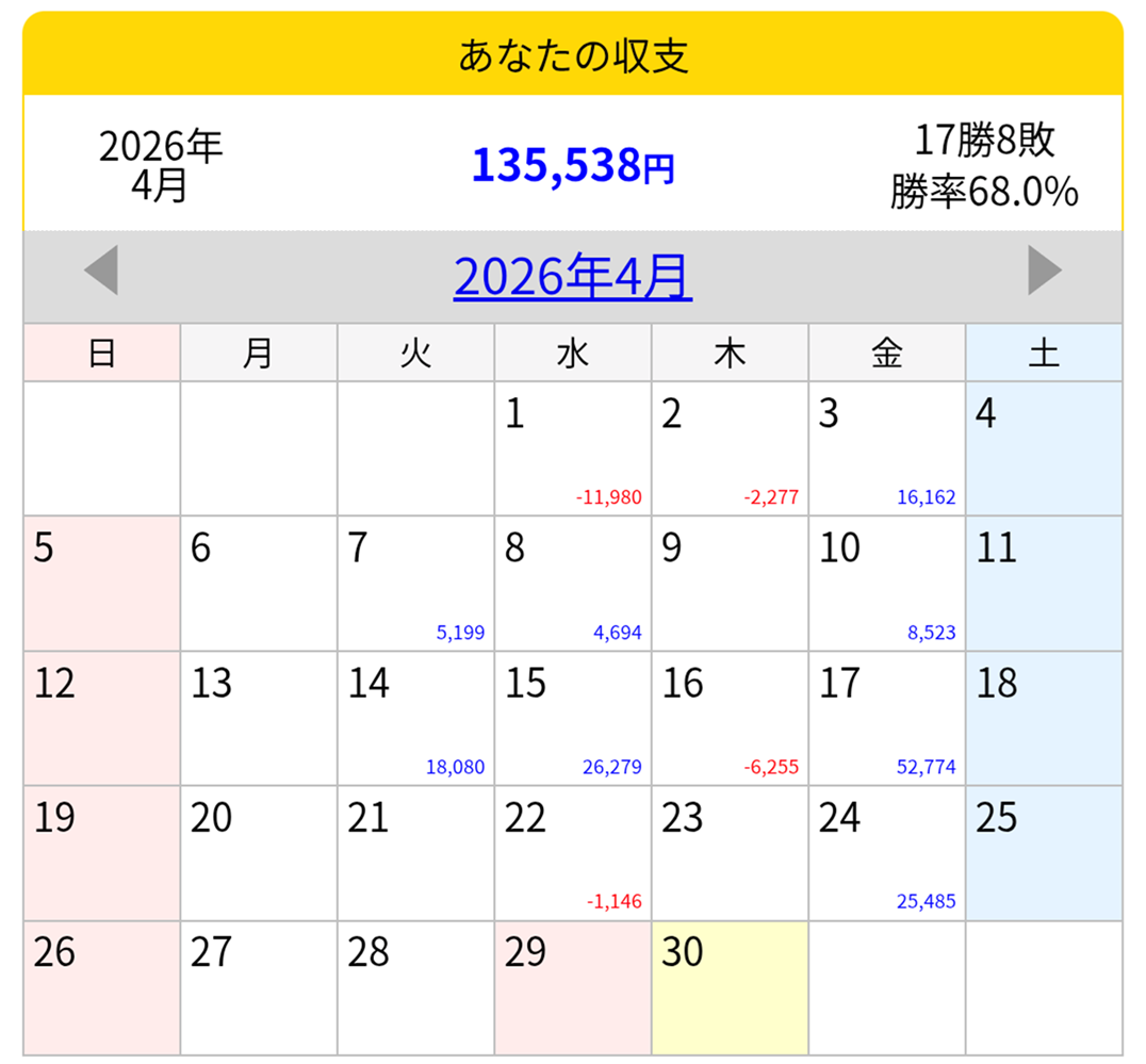 2026.4月稼働カレンダー