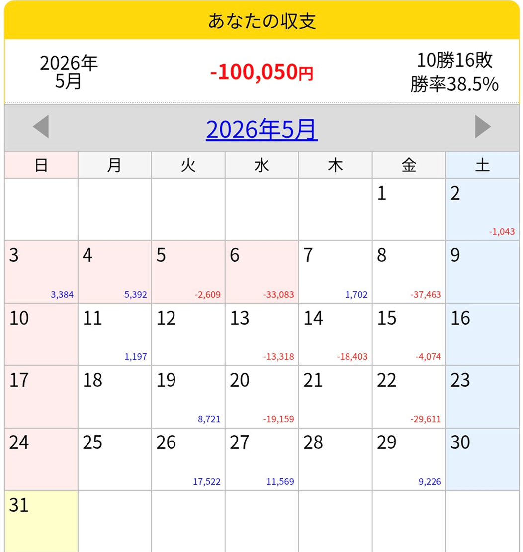 2026.5月稼働カレンダー